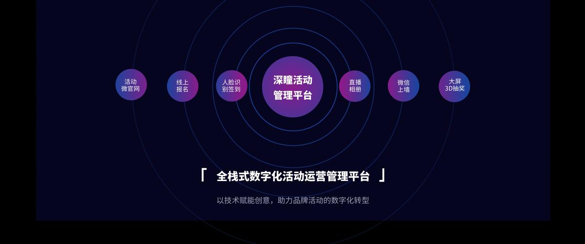 创意·技术·设计 众闻科技的三位一体融合之道